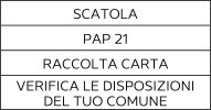 Sorting information for Italy