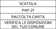 Sorting information for Italy